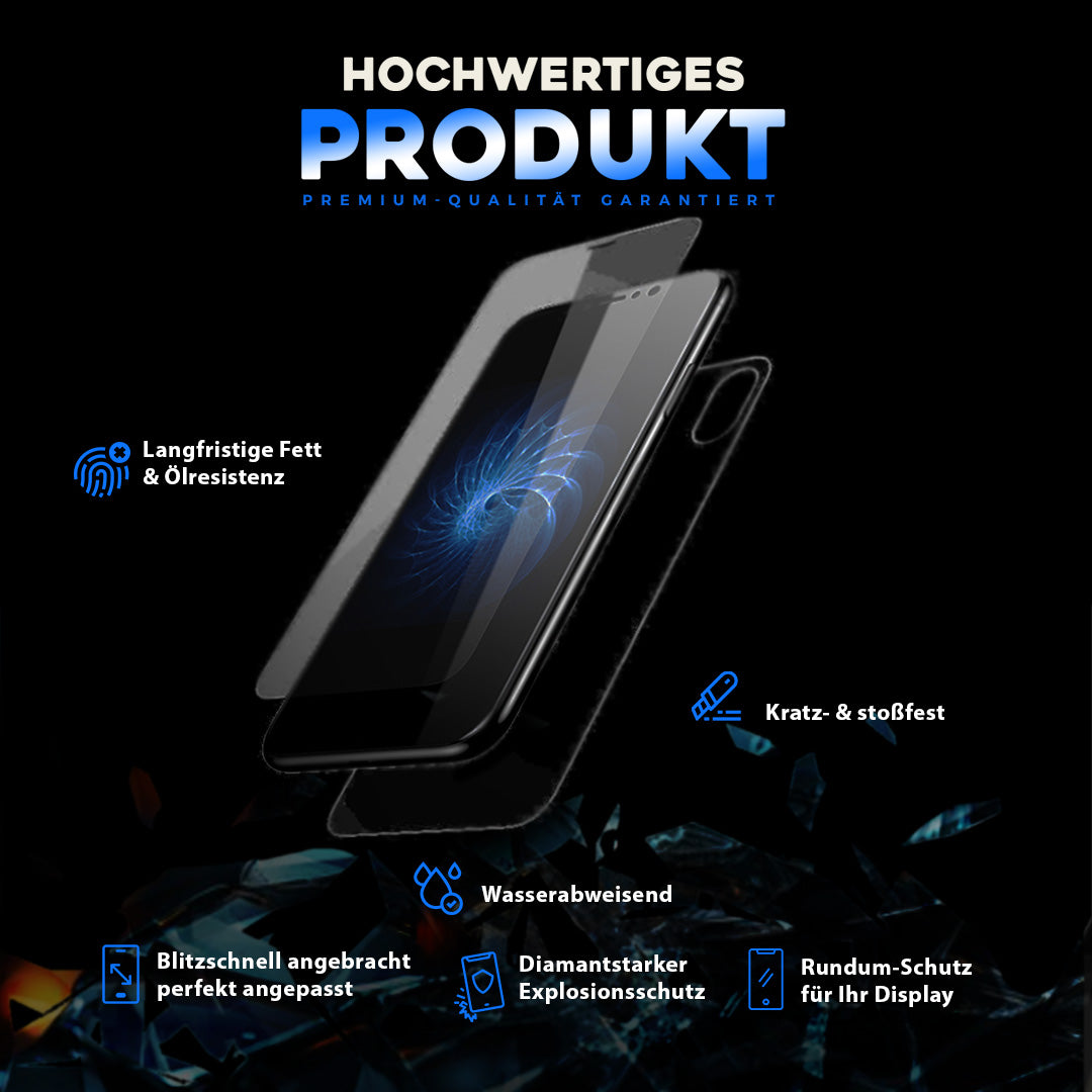 Privacy Panzerglas für iPhone 11–16 – wasserabweisend und ölabweisend